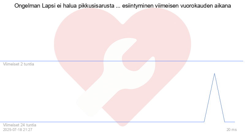 Kävijäkaavio